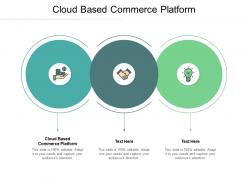 Cloud based commerce platform ppt powerpoint presentation infographics template cpb
