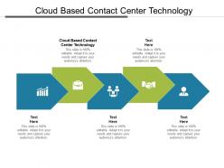 Cloud based contact center technology ppt powerpoint presentation layouts portfolio cpb