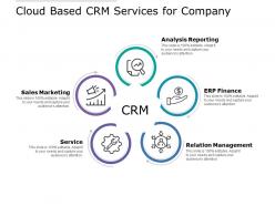 Cloud based crm services for company