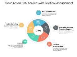Cloud based crm services with relation management