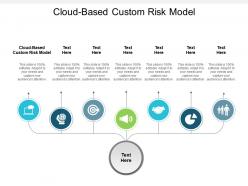 Cloud based custom risk model ppt powerpoint presentation professional example topics cpb