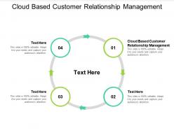 Cloud based customer relationship management ppt powerpoint presentation slides cpb