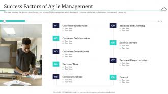 Cloud based customer relationship management success factors of agile management
