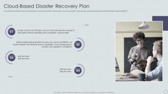 Cloud Based Disaster Recovery Plan Ppt Powerpoint Presentation Layouts Visual Aids