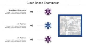 Cloud Based Ecommerce In Powerpoint And Google Slides Cpb