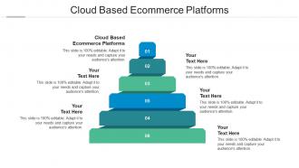 Cloud based ecommerce platforms ppt powerpoint presentation file model cpb