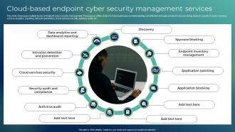 Cloud Based Endpoint Cyber Security Management Services