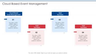 Cloud Based Event Management In Powerpoint And Google Slides Cpb
