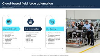 Cloud Based Field Force Automation