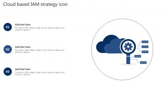 Cloud Based IAM Strategy Icon