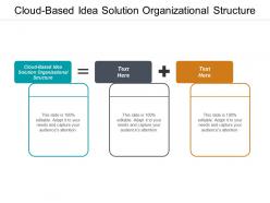 Cloud based idea solution organizational structure ppt powerpoint presentation pictures templates cpb