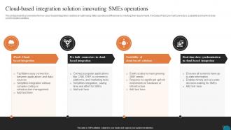 Cloud Based Integration Solution Elevating Small And Medium Enterprises Digital Transformation DT SS