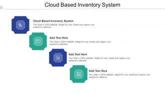 Cloud Based Inventory System Ppt Powerpoint Presentation Gallery Template