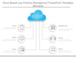 Cloud based law practice management powerpoint templates microsoft