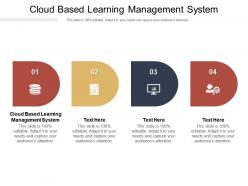 Cloud based learning management system ppt powerpoint presentation deck cpb