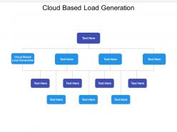 Cloud based load generation ppt powerpoint presentation summary shapes cpb