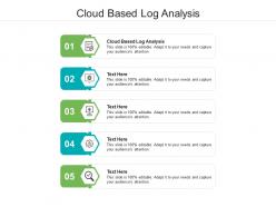 Cloud based log analysis ppt powerpoint presentation summary samples cpb