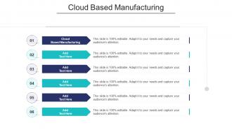Cloud Based Manufacturing In Powerpoint And Google Slides Cpb