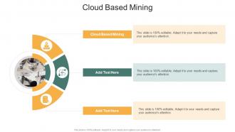 Cloud Based Mining In Powerpoint And Google Slides Cpb