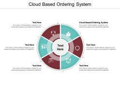 Cloud based ordering system ppt powerpoint presentation pictures mockup cpb