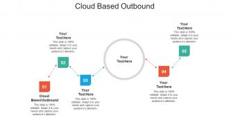 Cloud based outbound ppt powerpoint presentation layout cpb