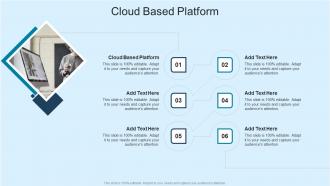 Cloud Based Platform In Powerpoint And Google Slides Cpb