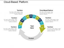 Cloud based platform ppt powerpoint presentation inspiration model cpb