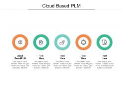 Cloud based plm ppt powerpoint presentation inspiration introduction cpb