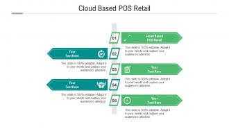 Cloud based pos retail ppt powerpoint presentation infographic template design templates cpb