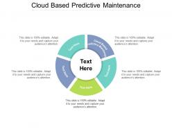 Cloud based predictive maintenance ppt powerpoint presentation slides maker cpb