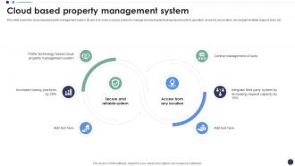 Cloud Based Property Management System
