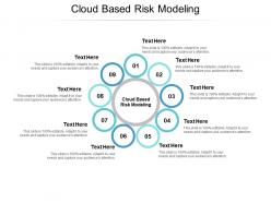 Cloud based risk modeling ppt powerpoint presentation summary aids cpb