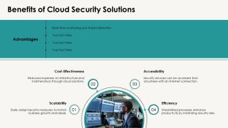Cloud Based Secure Web Gateway Solutions PPT Mockup AT Informative Good