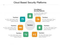 Cloud based security platforms ppt powerpoint presentation visual aids summary cpb