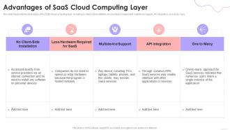 Cloud Based Services Advantages Of SaaS Cloud Computing Layer