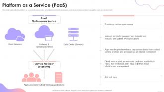 Cloud Based Services Platform As A Service PaaS Ppt Slides Topics