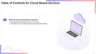 Cloud Based Services Powerpoint Presentation Slides