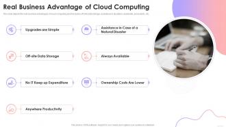 Cloud Based Services Real Business Advantage Of Cloud Computing
