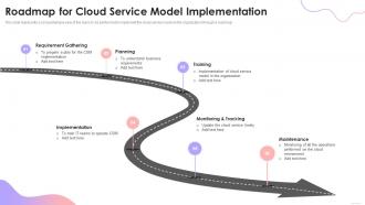 Cloud Based Services Roadmap For Cloud Service Model Implementation