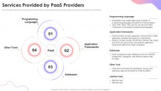 Cloud Based Services Services Provided By PaaS Providers Ppt Slides Samples
