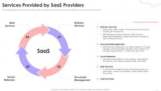 Cloud Based Services Services Provided By SaaS Providers Ppt Summary Model