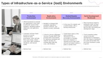 Cloud Based Services Types Of Infrastructure As A Service IaaS Environments