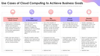 Cloud Based Services Use Cases Of Cloud Computing To Achieve Business Goals