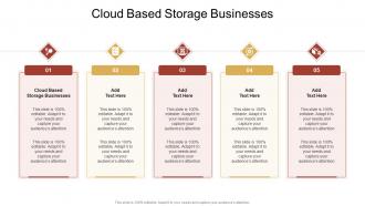 Cloud Based Storage Businesses In Powerpoint And Google Slides Cpb