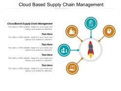 Cloud based supply chain management ppt powerpoint presentation gallery visuals cpb
