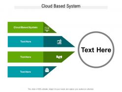 Cloud based system ppt powerpoint presentation model pictures cpb
