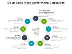 Cloud based video conferencing comparison ppt powerpoint presentation portfolio backgrounds cpb