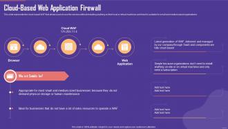 Cloud Based Web Application Firewall Ppt Diagrams infographics slide