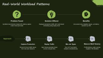 Cloud Benchmarking PPT Presentation VA Analytical Editable