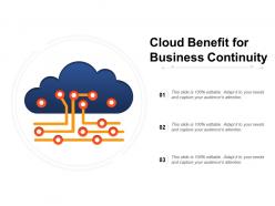 Cloud benefit for business continuity